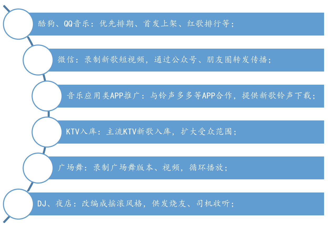 蓝狮娱乐官方网站图片