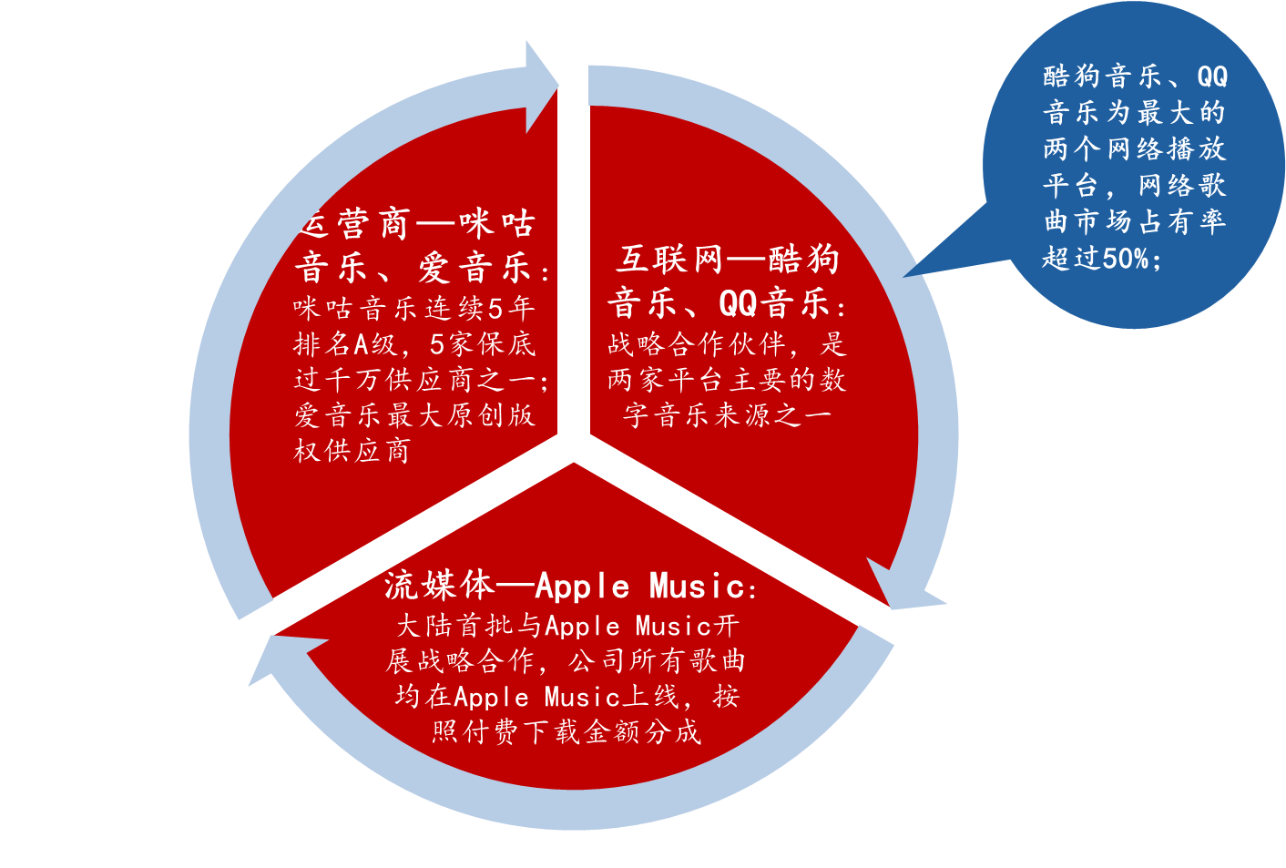 蓝狮娱乐官方网站图片